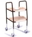 Homecare